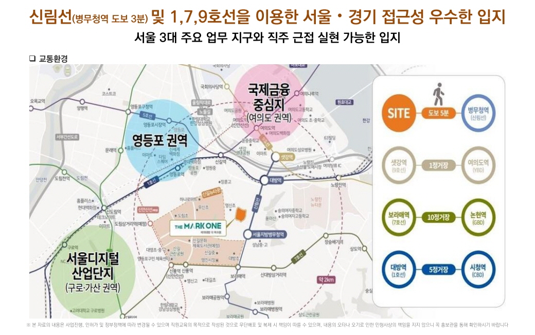 여의대방 더 마크원 입지환경