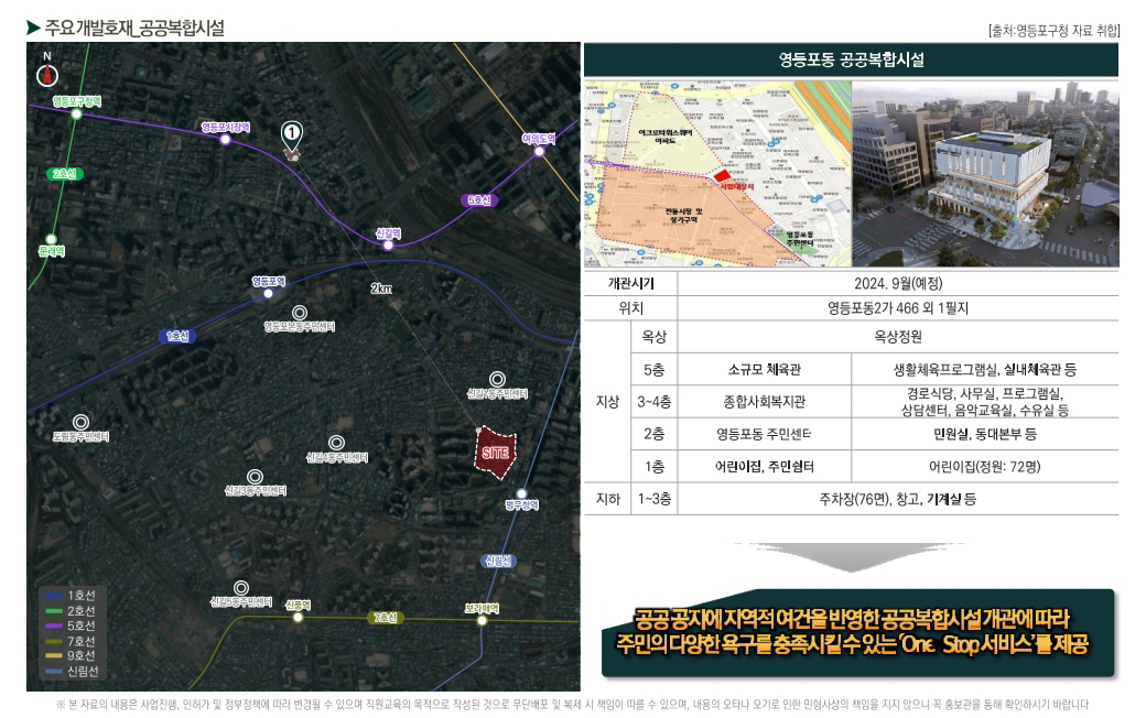 여의대방 더 마크원 개발호재